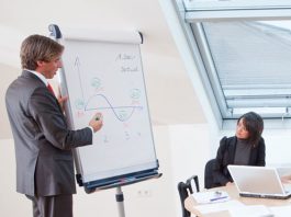 Projektlenkende Workshops
