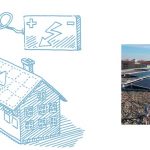 Wohnungsbaugenossenschaft Greifswald eG: Photovoltaik, Mieterstrom
