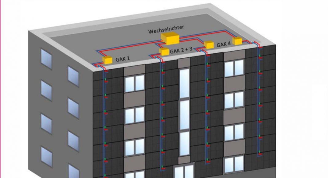 Neue FVHF Leitlinie Bauwerksintegrierte Photovoltaik