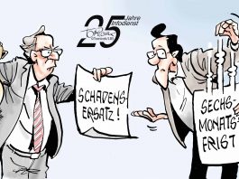 Trubel um die Kaution - Ein häufiger Streitpunkt
