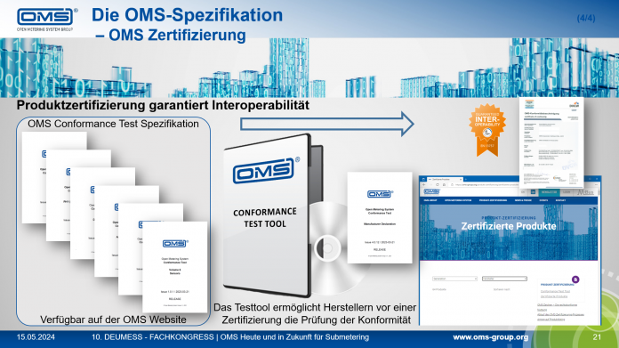 Digitale Standards für Submetering: Zukunftsaussichten der OMS