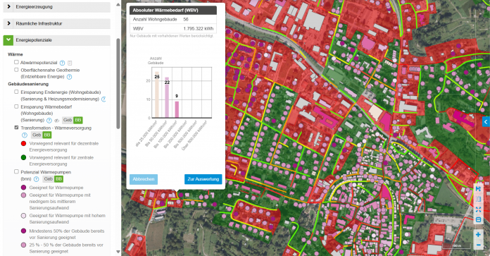 Digitale Energieleitplanung - zukunftssichere Versorgungsstrategie