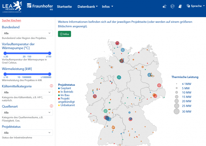 Wärme neu denken - Infoportal zu Großwärmepumpen