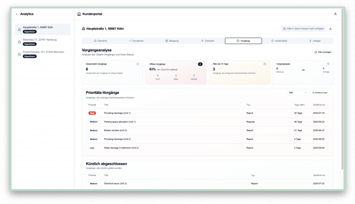 Alltag: Zwischen Papierablagen und digitaler Transformation