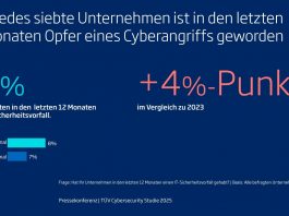 TÜV-Verband: 79 % der Unternehmen speichern Daten in der EU