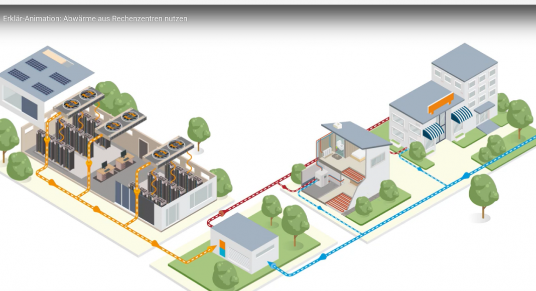 KI-Hochlauf in Deutschland durch Erneuerbare anreizen!