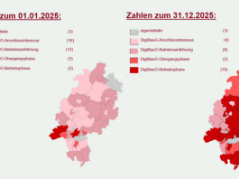 Baugenehmigung in Hessen: medienbruchfrei im Bauportal