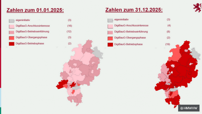 Baugenehmigung in Hessen: medienbruchfrei im Bauportal