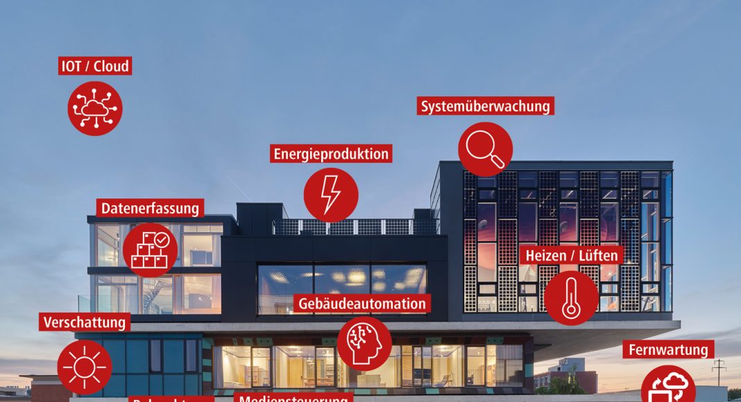Foto: Zooey Braun/NEST, die Forschungs- und Innovationsplattform von Empa und Eawag