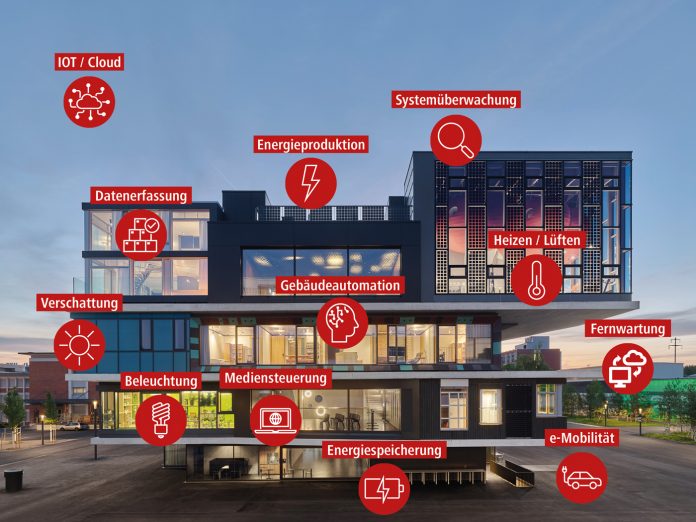 Foto: Zooey Braun/NEST, die Forschungs- und Innovationsplattform von Empa und Eawag